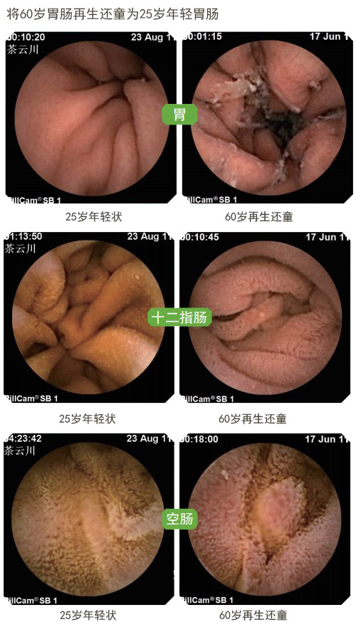 非凡国际·(中国游)体育官方网站