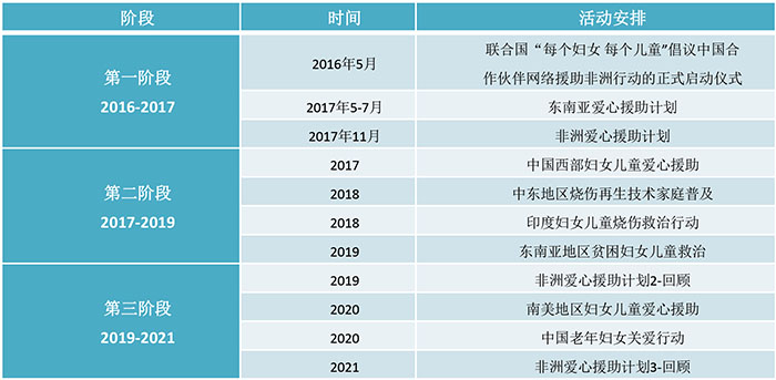 非凡国际·(中国游)体育官方网站