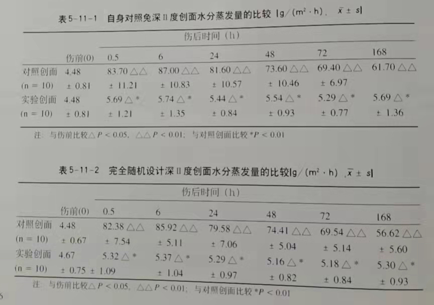 非凡国际·(中国游)体育官方网站
