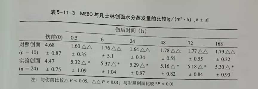 非凡国际·(中国游)体育官方网站