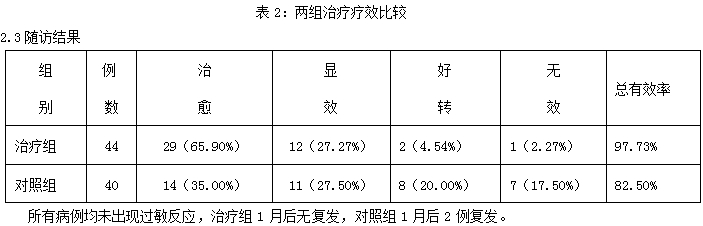 非凡国际·(中国游)体育官方网站
