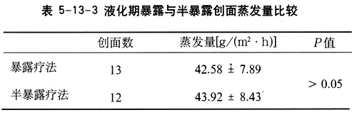 201121821325576