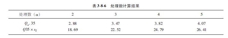 20113415139842