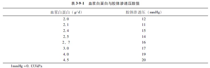 201134152520821