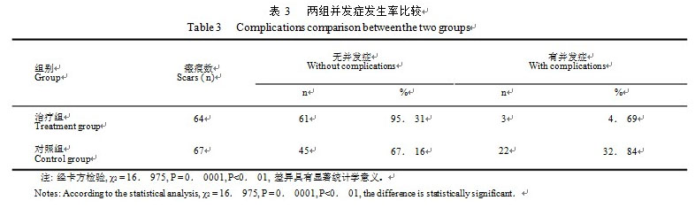 2012814135315136